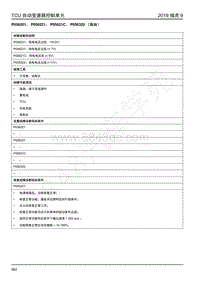 2019年江铃域虎9-变速器-P056201 P056221 P05621C P056322（柴油）