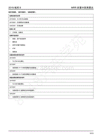 2019年江铃域虎9-前置中距雷达-U015500 U015581 U042381 