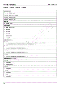 2019年江铃域虎EV故障码-VCU-P140100 P140300 P140700 P140800