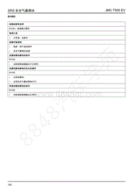 2019年江铃域虎EV故障码-SRS-B1093