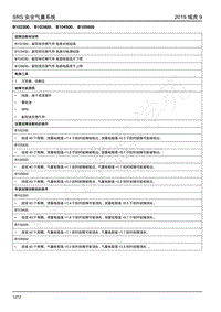 2019年江铃域虎9-气囊-B102300 B103400 B104500 B105600