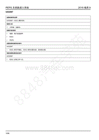 2019年江铃域虎9-无钥匙进入-U032987