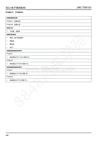 2019年江铃域虎EV故障码-电子换挡-P156217 P156316