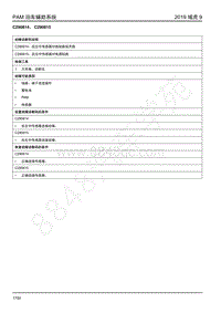 2019年江铃域虎9-泊车辅助-C290814 C290815