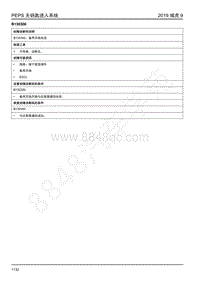 2019年江铃域虎9-无钥匙进入-B130300