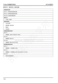 2019年江铃域虎9-T-BOX-B210117 B210119 B21014B