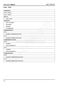 2019年江铃域虎EV故障码-SRS-B1086 B1087