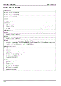 2019年江铃域虎EV故障码-VCU-P212622 P212721 P212886