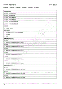 2019年江铃域虎9-BCM-U136200 U136400 U136500 U136600 U136700 U136800