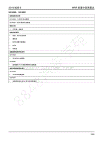 2019年江铃域虎9-前置中距雷达-U014000 U014081