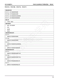 2019年江铃域虎9-JX4D20A6L柴油机-P21C713 P21C74B P21C712 P21C711