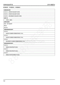 2019年江铃域虎9-组合开关-B12041C B12051C B12061C