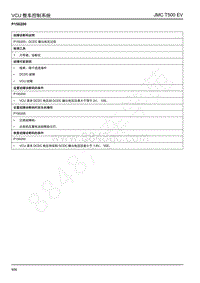 2019年江铃域虎EV故障码-VCU-P150200