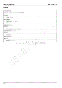 2019年江铃域虎EV故障码-MCU电机控制-P100200