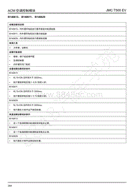 2019年江铃域虎EV故障码-空调-B140613 B140611 B140629