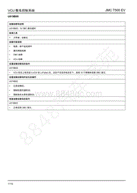 2019年江铃域虎EV故障码-VCU-U019B00