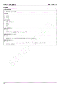 2019年江铃域虎EV故障码-动力电池-P110929