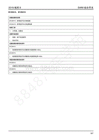 2019年江铃域虎9-组合开关-B120414 B120415