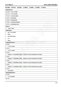 2019年江铃域虎9-前置中距雷达-U012600 U013181 U012681 C148281 C148381 C142881 C146104