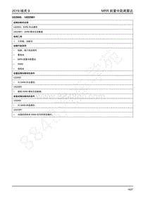 2019年江铃域虎9-前置中距雷达-U22900 U022981