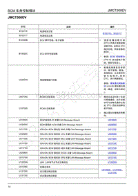 2019年江铃域虎EV故障码-BCM 车身控制模块