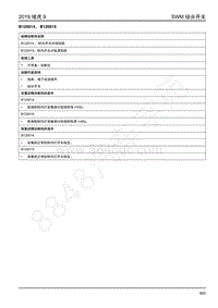 2019年江铃域虎9-组合开关-B120014 B120015