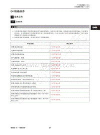 2016年广汽传祺GA5 REV维修手册-04 精确保养