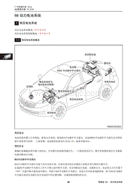 2018年传祺AG2三电维修手册-88 动力电池系统