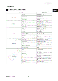 2012年广汽GA5 混合动力维修手册-01 技术数据