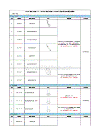 N356 域虎7柴油（AT） T510 域虎7柴油（AT MT）国六车型 专用工具清单20200506