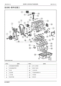 2020年江铃域虎9维修手册-JX4G20A6L汽油发动机-发动机-部件位置三