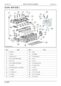 2020年江铃域虎9维修手册-JX4G20A6L汽油发动机-发动机-部件位置二