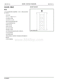 2020年江铃域虎9维修手册-JX4G20A6L汽油发动机-发动机-概述