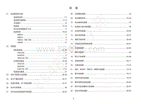 2015-2018年传祺GA5 REV电路图-首页 目录