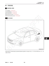 2016年广汽传祺GA5 REV维修手册-90 充电系统