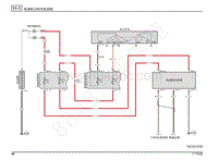 2015-2018年传祺GA5 REV电路图-电液助力转向电路图