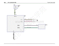 2020年新全顺 途睿欧汽油国六电路图-54 手动空调控制系统