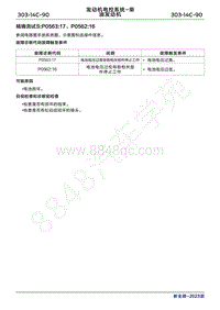 2023年新全顺 途睿欧- 柴油机故障码精确测试SP056317 P056216