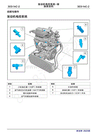 2023年新全顺 途睿欧-说明与操作