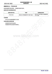 2023年新全顺 途睿欧- 柴油机故障码精确测试JJ P024085