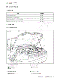 2013-2014年北京BJ40维修手册-81 发动机罩总成