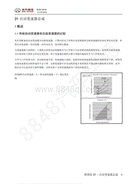 2016年北京BJ20维修手册-31 自动变速器总成