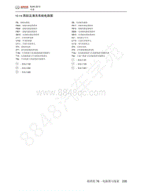 2014年北京BJ40维修手册-10.14 雨刮及清洗系统电路图