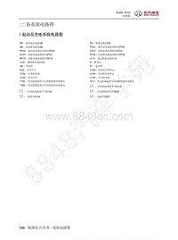 2016年北京BJ40L电路图-01-起动及充电系统电路图