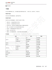 2013-2014年北京BJ40维修手册-63 车 灯