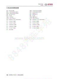 2016年北京BJ40L电路图-15-电动后视镜电路图