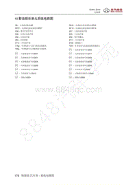 2016年北京BJ40L电路图-10-影音娱乐单元系统电路图