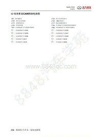 2016年北京BJ40L电路图-33-信息影音CAN网络电路图