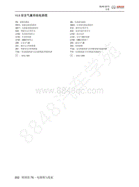 2014年北京BJ40维修手册-10.06 安全气囊系统电路图