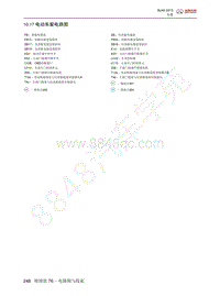 2014年北京BJ40维修手册-10.17 电动车窗电路图